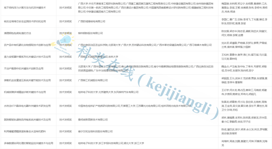香港二四六开奖结果大全图片查询,深究数据应用策略_清晰版36.519
