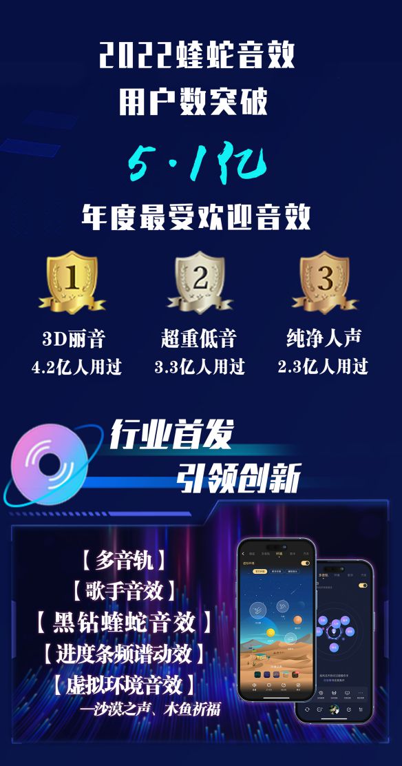 蝰蛇音效新版,蝰蛇音效新版，引领音频体验新纪元