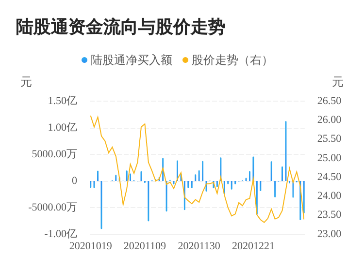 600460股票行情,600460股票行情分析步骤指南