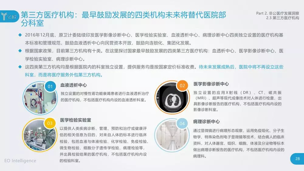 最新医疗动态报道，揭示未来医疗领域的新趋势与变革