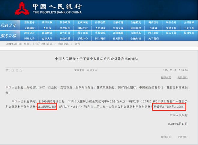 科技革新重塑借贷体验，最新贷款利率一览