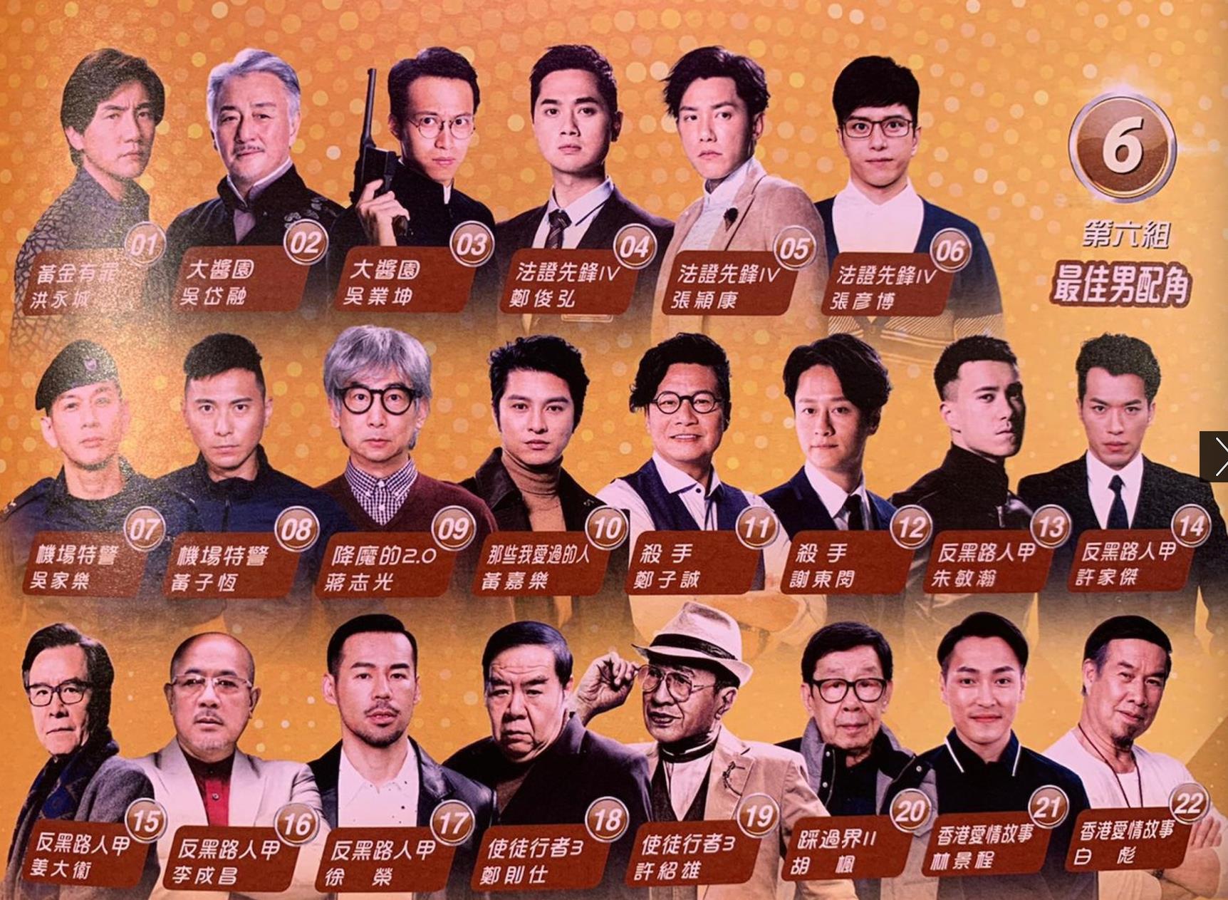 tvb演员表,TVB演员表——科技重塑影视经典，体验前所未有的追剧新纪元