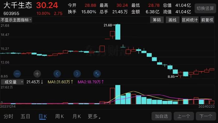 股票怎么打新,股票怎么打新——一种策略性投资的深入探讨