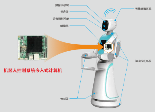 加拿大籍明星,重磅推出加拿大籍明星引领科技潮流，最新高科技产品震撼登场！