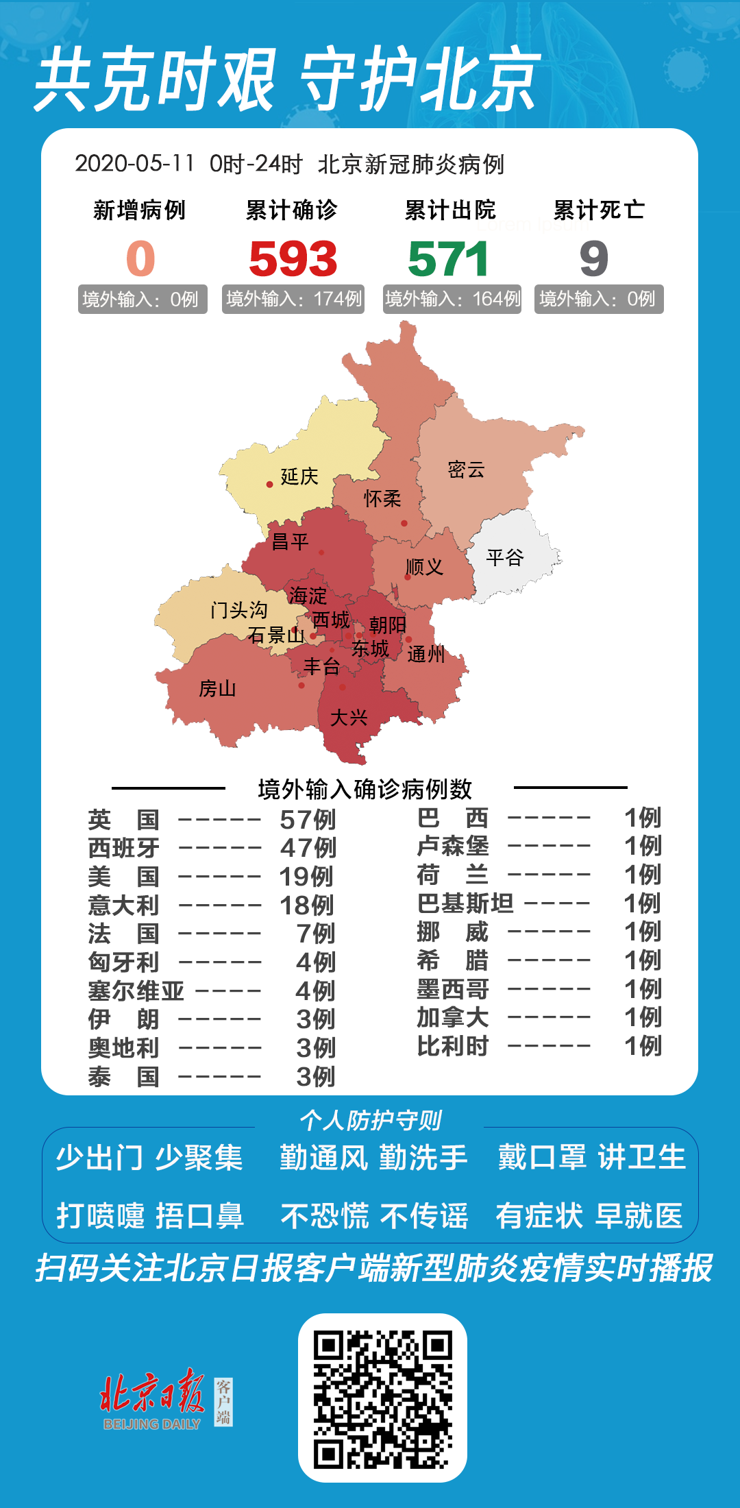 立式自动焊机 第267页