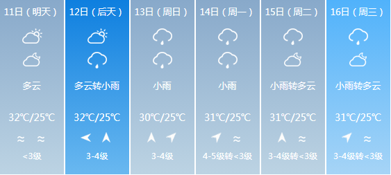 七星彩最新预测,七星彩最新预测，背景、影响与时代的印记
