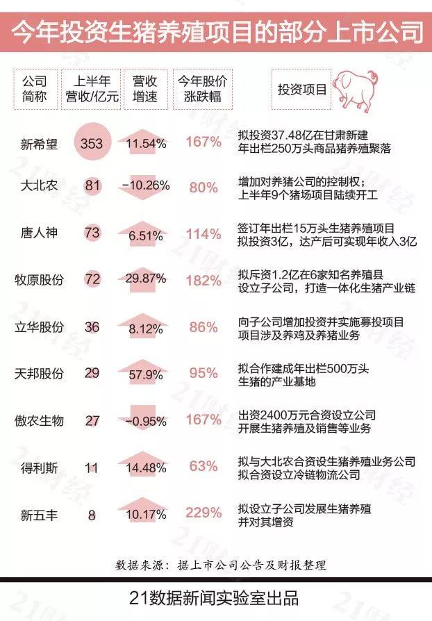 全国最新猪价分析与展望，趋势解读及预测报告