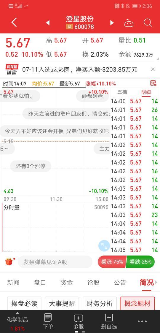 股票R的意思解析