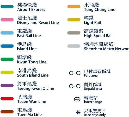 科技重塑城市脉动，最新香港地铁资讯与智慧出行时代畅享体验
