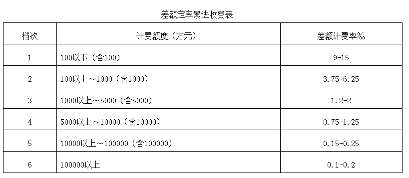 最新标准查询,最新标准查询步骤指南
