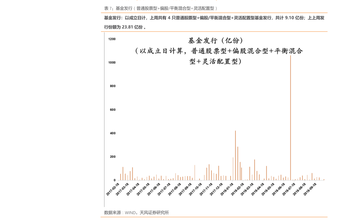 oled股票,OLED股票投资步骤指南