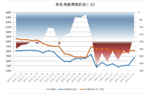 热轧卷板期货行情深度解析，温馨故事背后的市场动态