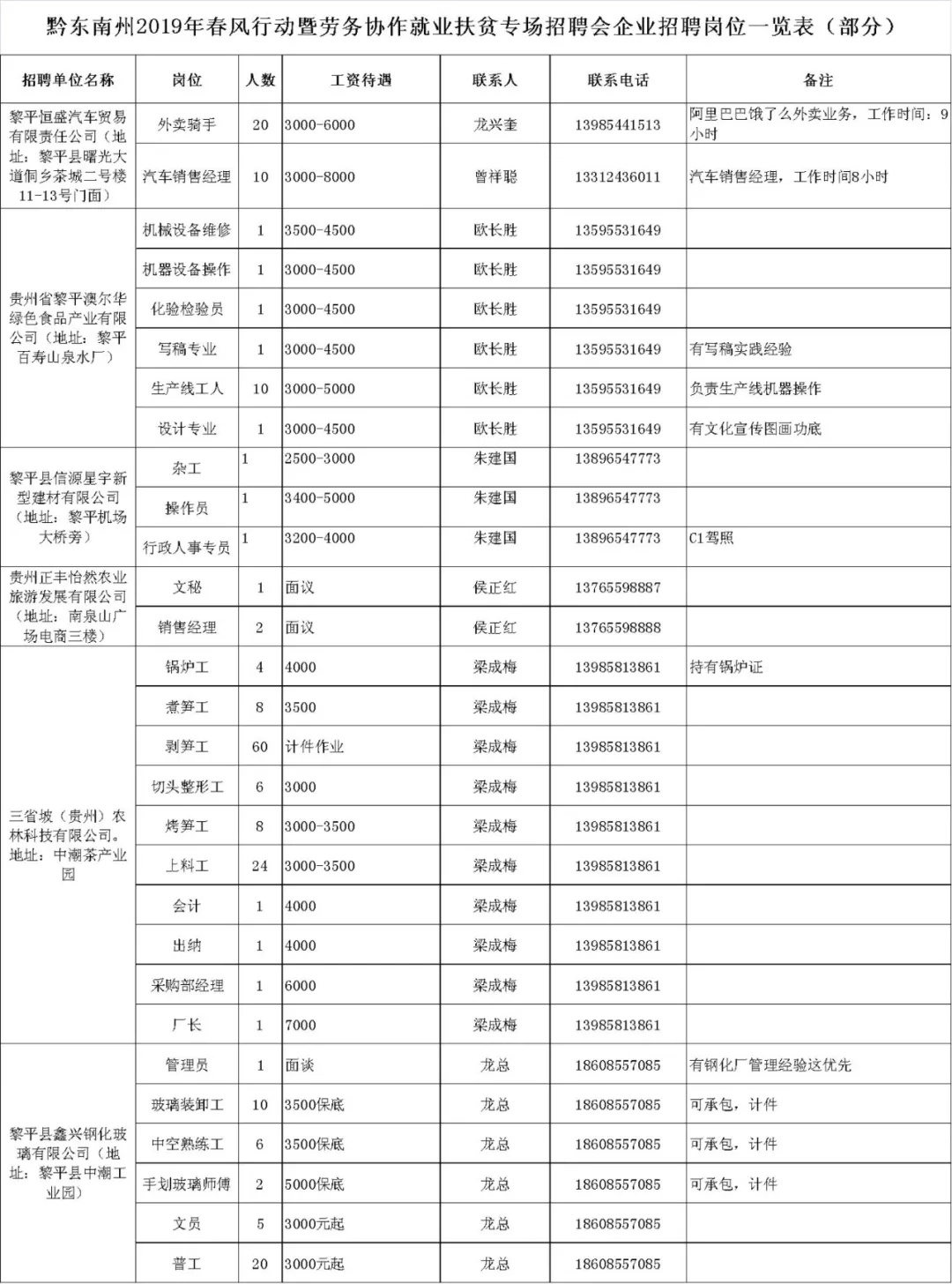 黎平最新招聘资讯大解析，观点论述