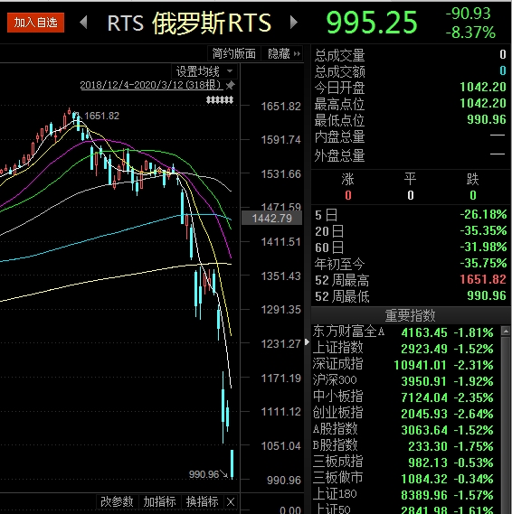 00721港股实时行情,温馨的一天，股市行情中的奇妙故事——与00721港股的奇妙缘分