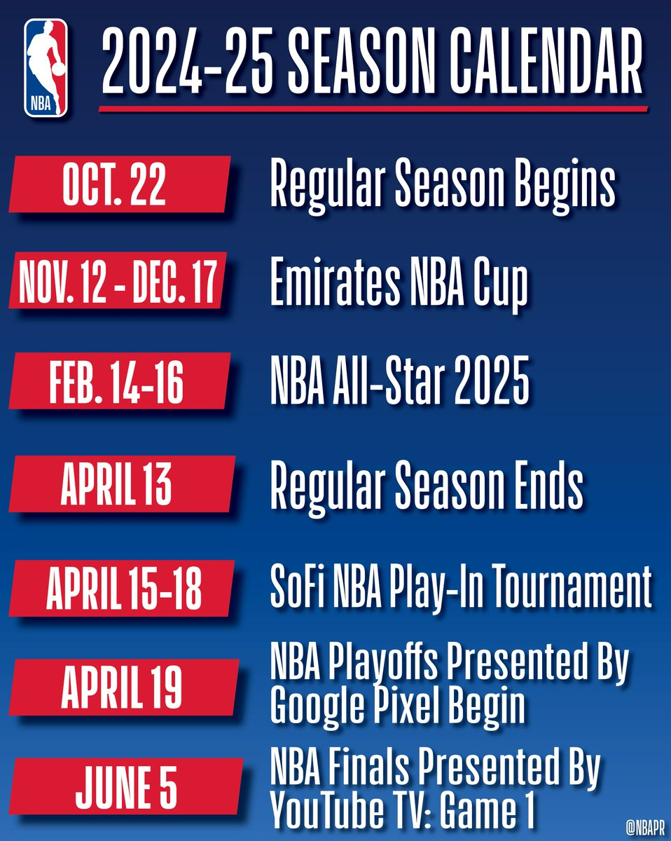 NBA最新赛季赛程表深度解析与独到观点阐述