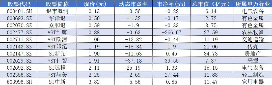 海润光伏股价动态更新，与自然美景的旅行对话之旅