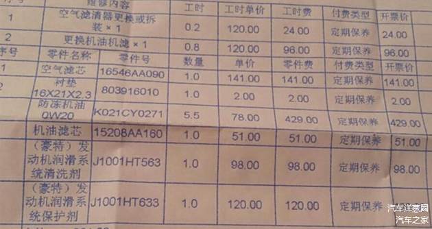 卡罗拉原厂配件价格详解，透明维修保养，省心省力！