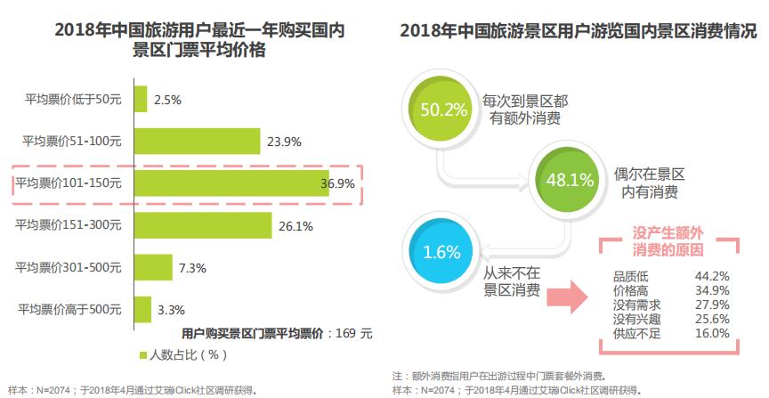 最新数据价值解析，自然美景与内心平静的探寻之旅体验报告
