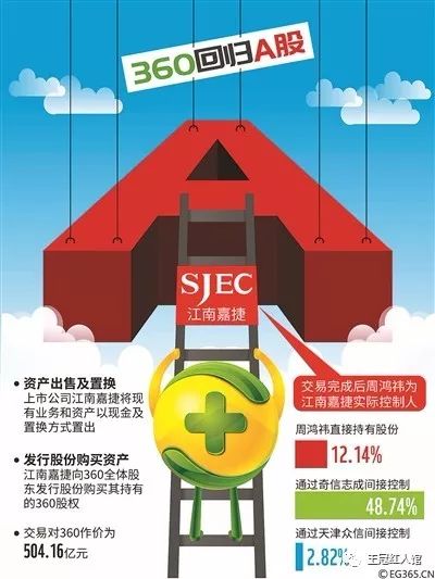 青岛汉德焊自动化 第265页