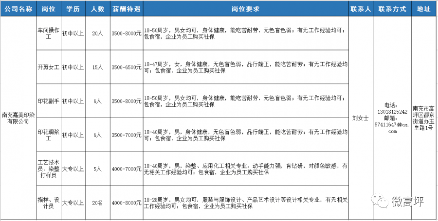 南充三环最新招聘信息，启程自然之旅，探寻内心宁静与平和的职场之旅