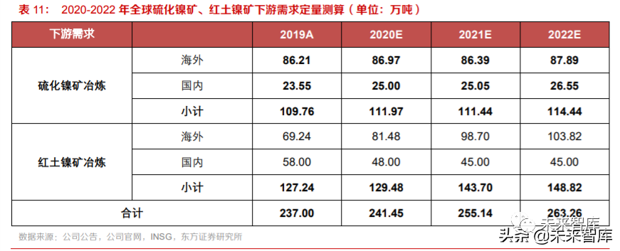 罐体自动焊接 第234页