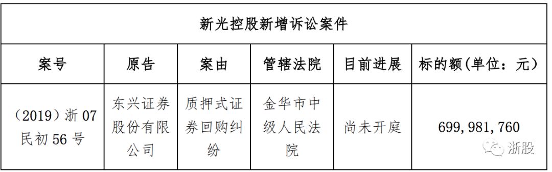 新光集团揭秘，小巷中的隐藏瑰宝最新公告一览