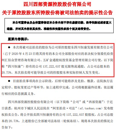 西部资源最新公告,西部资源最新公告