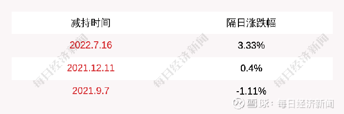 雅运股份引领行业变革，铸就时代传奇，最新消息揭秘企业动态