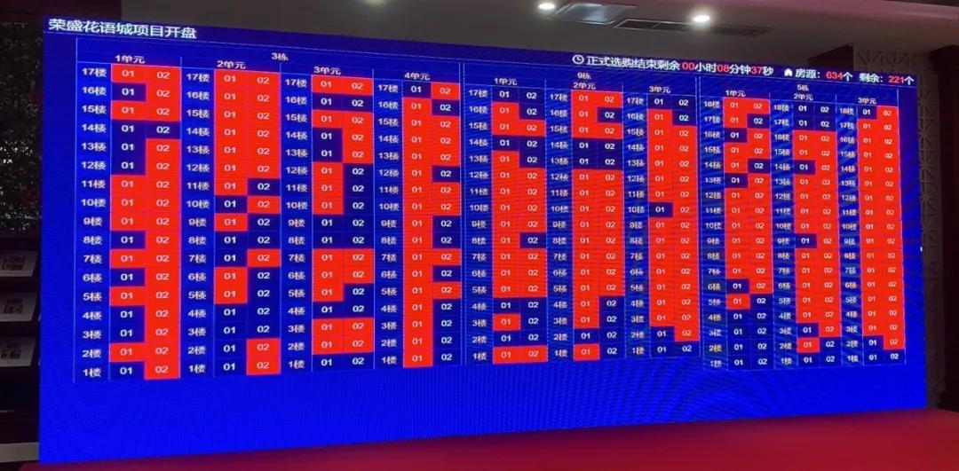 沧州小区房价最新排名及其背后的温馨故事