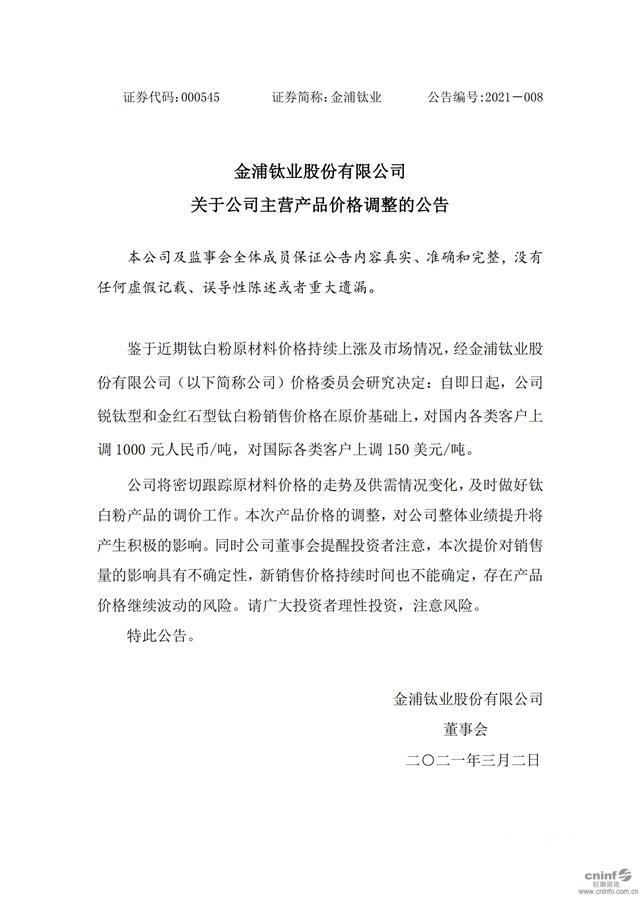 钛白粉最新价格走势图,钛白粉最新价格走势图，深度分析与观点阐述
