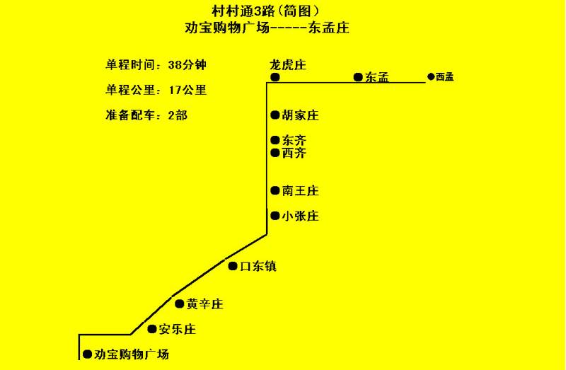 宝坻客运站最新时刻表，启程的勇气与变化的力量