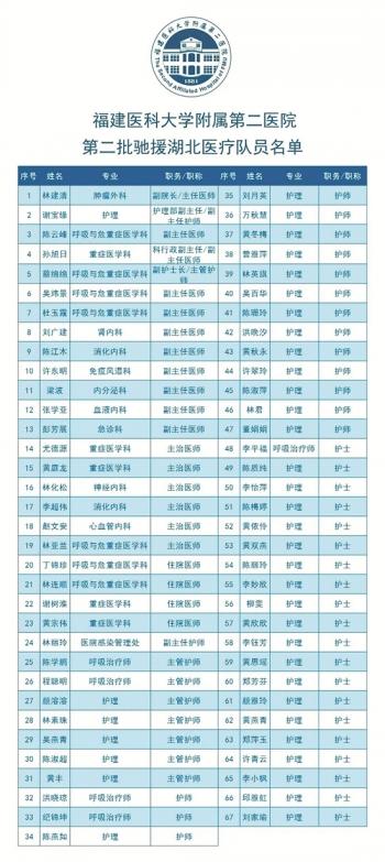 乌鲁木齐汽油最新价格及启程探索自然美景的治愈之旅