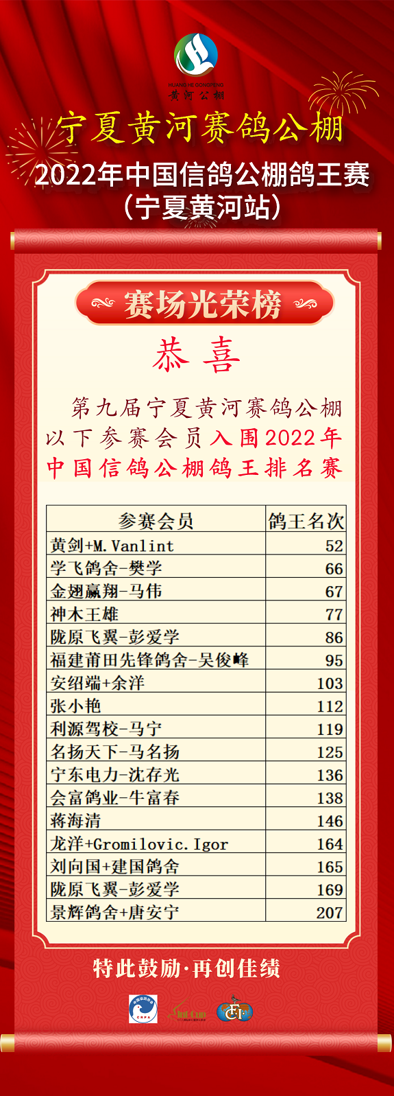 黄河公棚最新公告，友情与陪伴的温馨故事揭晓