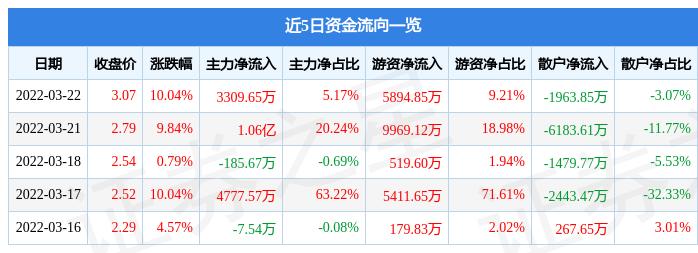 恒大嘉凯城最新动态更新📣🏢，最新消息一览