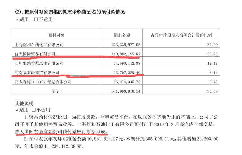 银鸽投资重组最新动态，科技重塑未来，引领新时代潮流发展