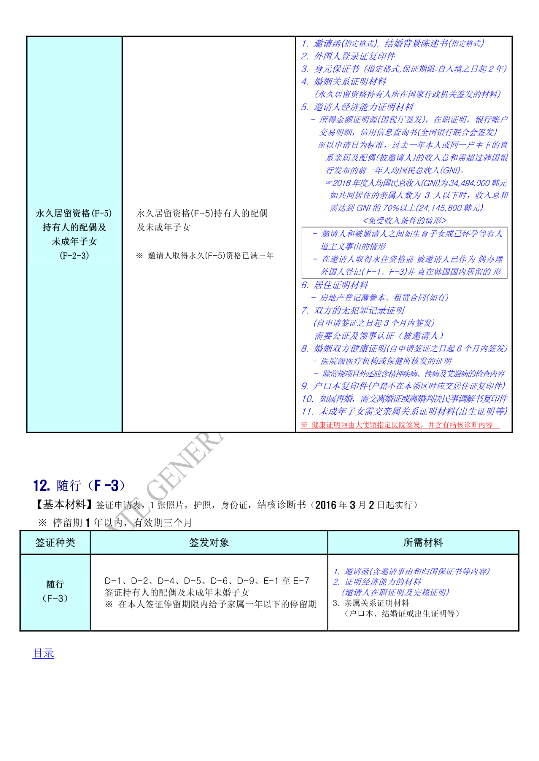 韩国c38签证最新制度,韩国C38签证最新制度，申请流程与注意事项指南