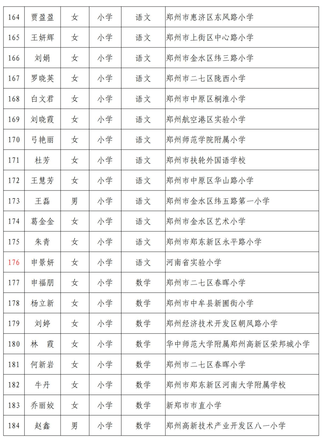 青岛汉德焊自动化 第245页