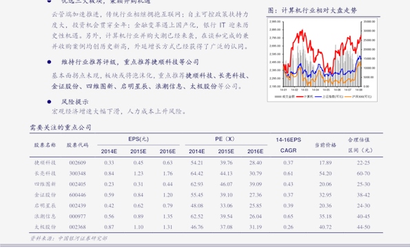 娃哈哈股票最新价格，投资焦点与市场动态的关注焦点