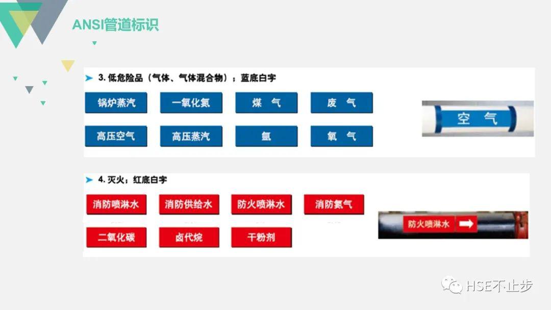 压力管道规范最新标准，科技引领品质，重塑生活与未来