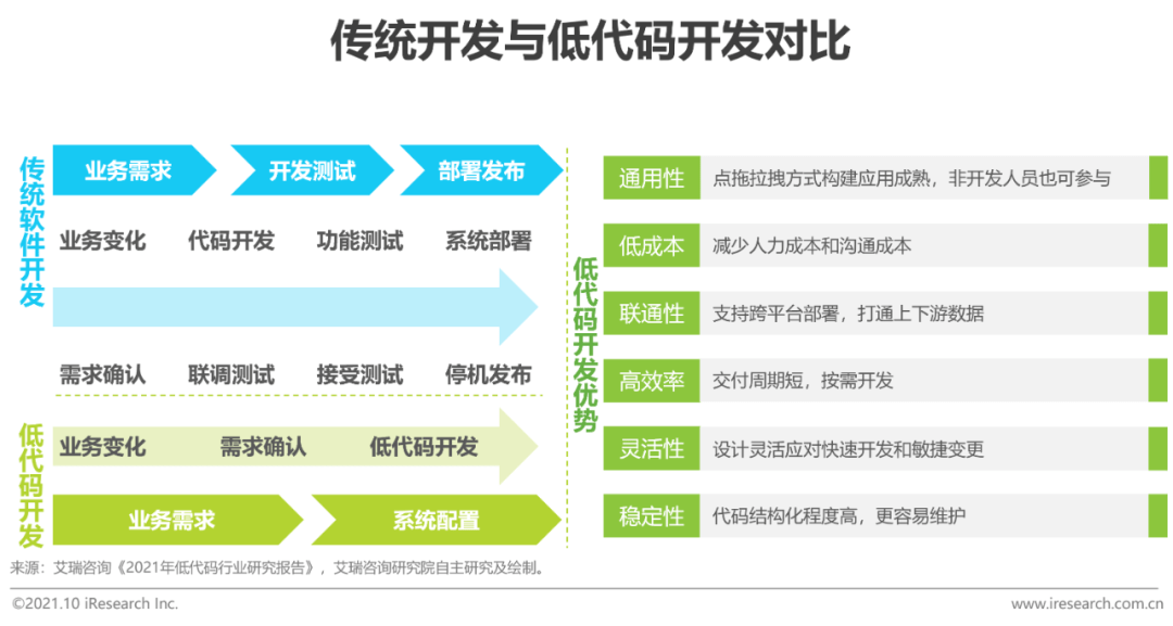 罐体自动焊接 第209页