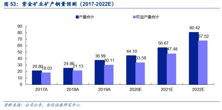 紫金矿业重组最新动态，深度分析与观点阐述