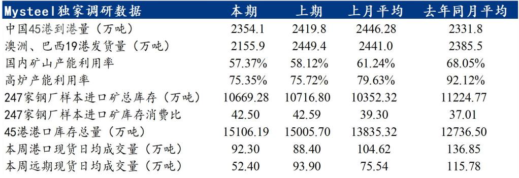 国内铁矿粉最新价格探讨与分析，市场趋势与影响因素分析