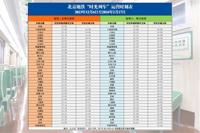 1661次列车最新时刻表,关于1661次列车最新时刻表的文章