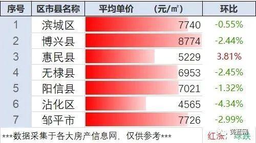 立式自动焊机 第206页