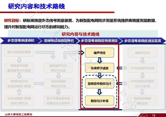 2018年贵州高考改革最新方案,精细化方案决策_Phablet23.101