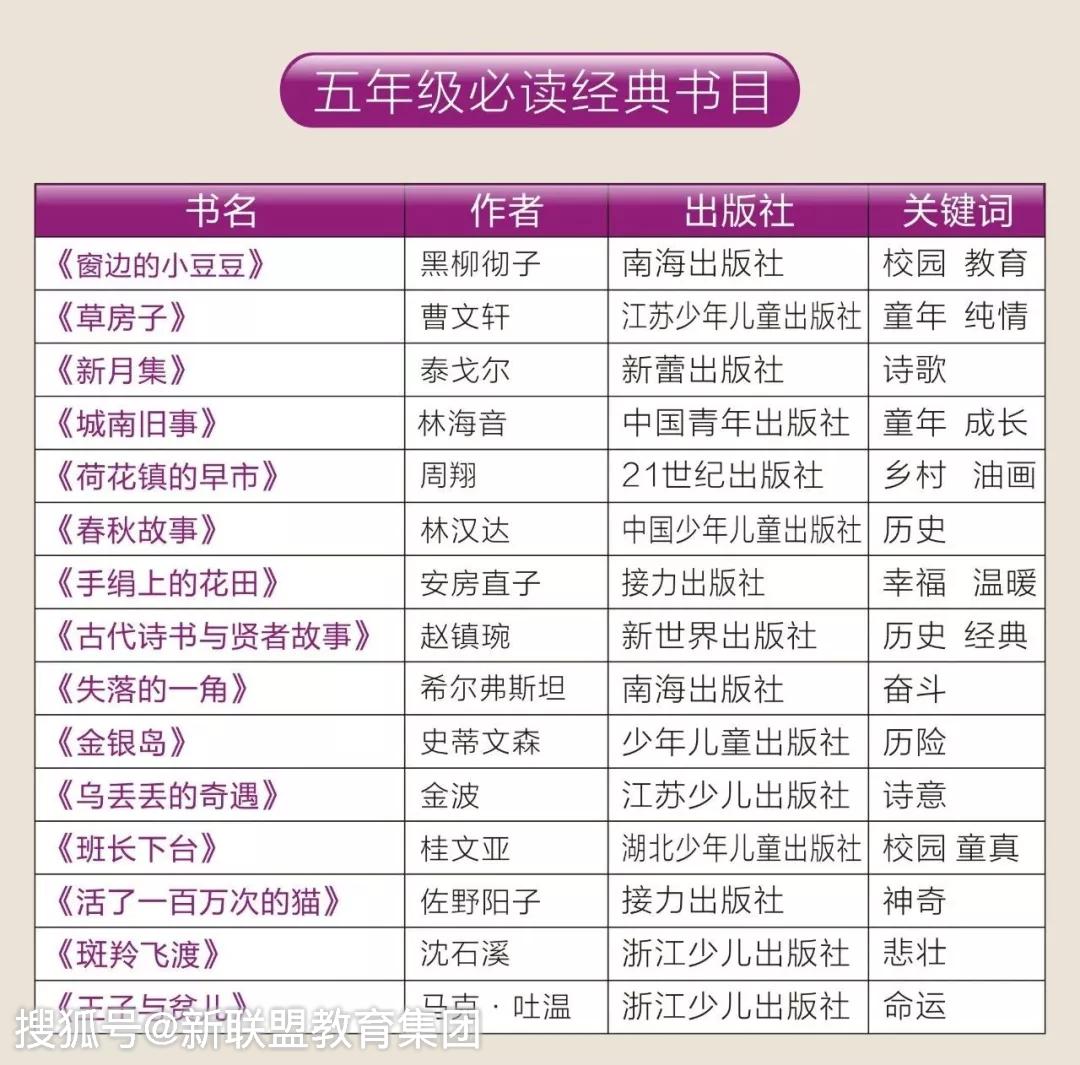 万古帝尊萧宇最新目录,精细化方案决策_私人版23.534