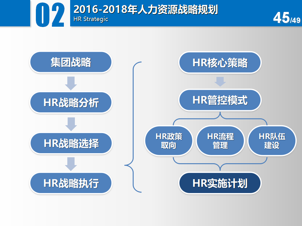 临平出租房最新消息,创新发展策略_任务版23.263