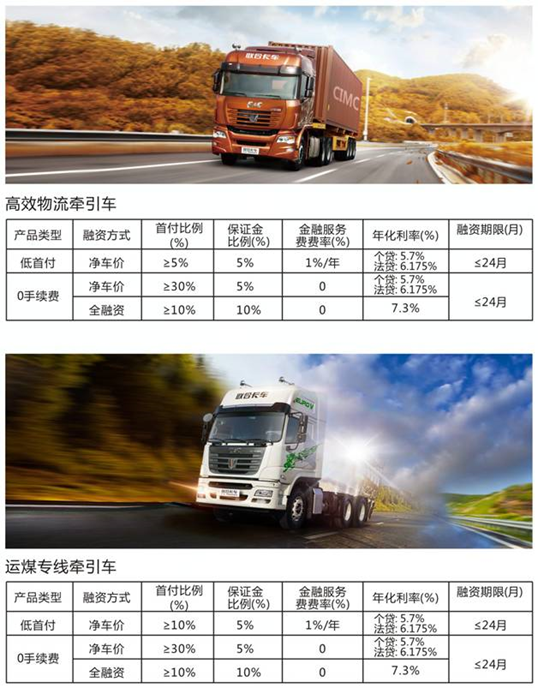国三大货车的最新政策,高效性设计规划_云端共享版23.889