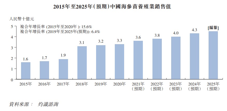 垦丰种业股票最新消息,全面实施策略设计_性能版23.610