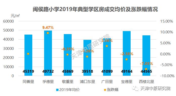 天津一商刘铭最新消息,详情执行数据安援_超级版23.223